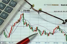 翁富豪：4.27摒弃鸡汤，用实在分析解读下周黄金行情